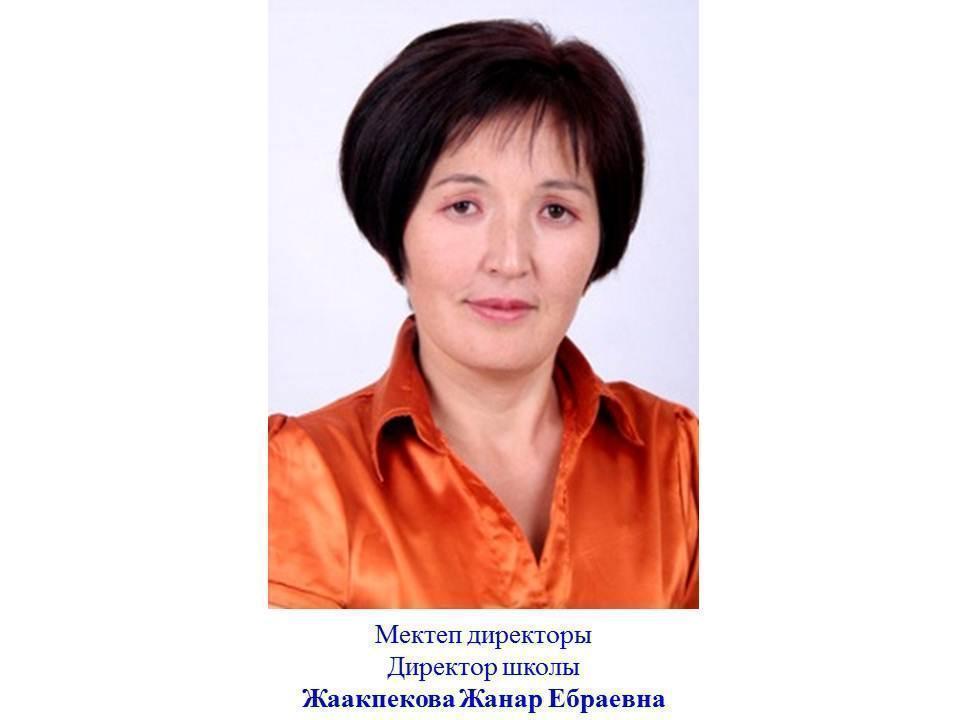администрация