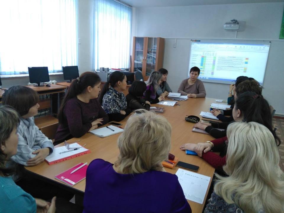 Психологиялық консилиум Психологиялық консилиум