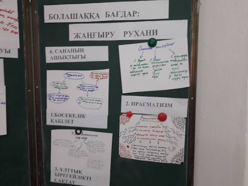 "Рухани жаңғырудың жарқын жолы"