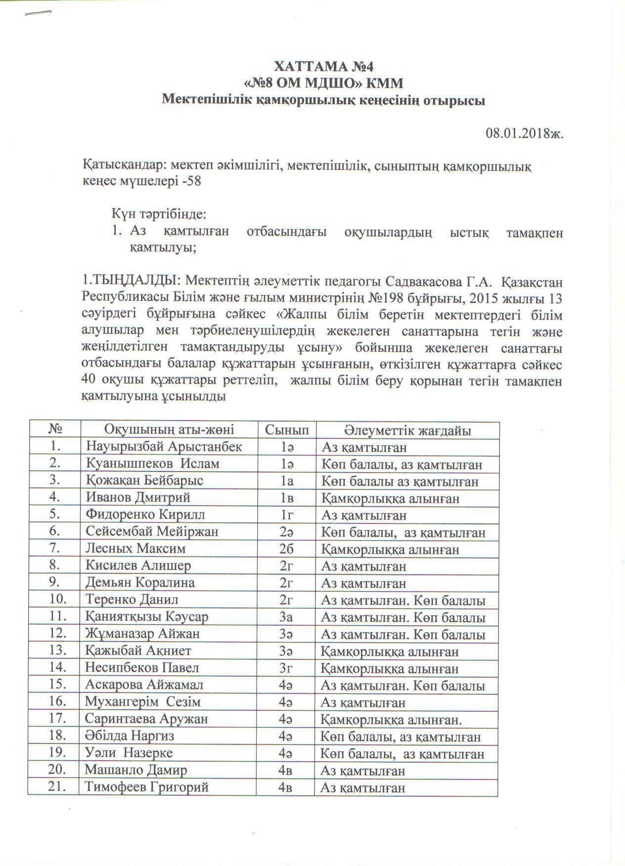 Протокол попечительского совета