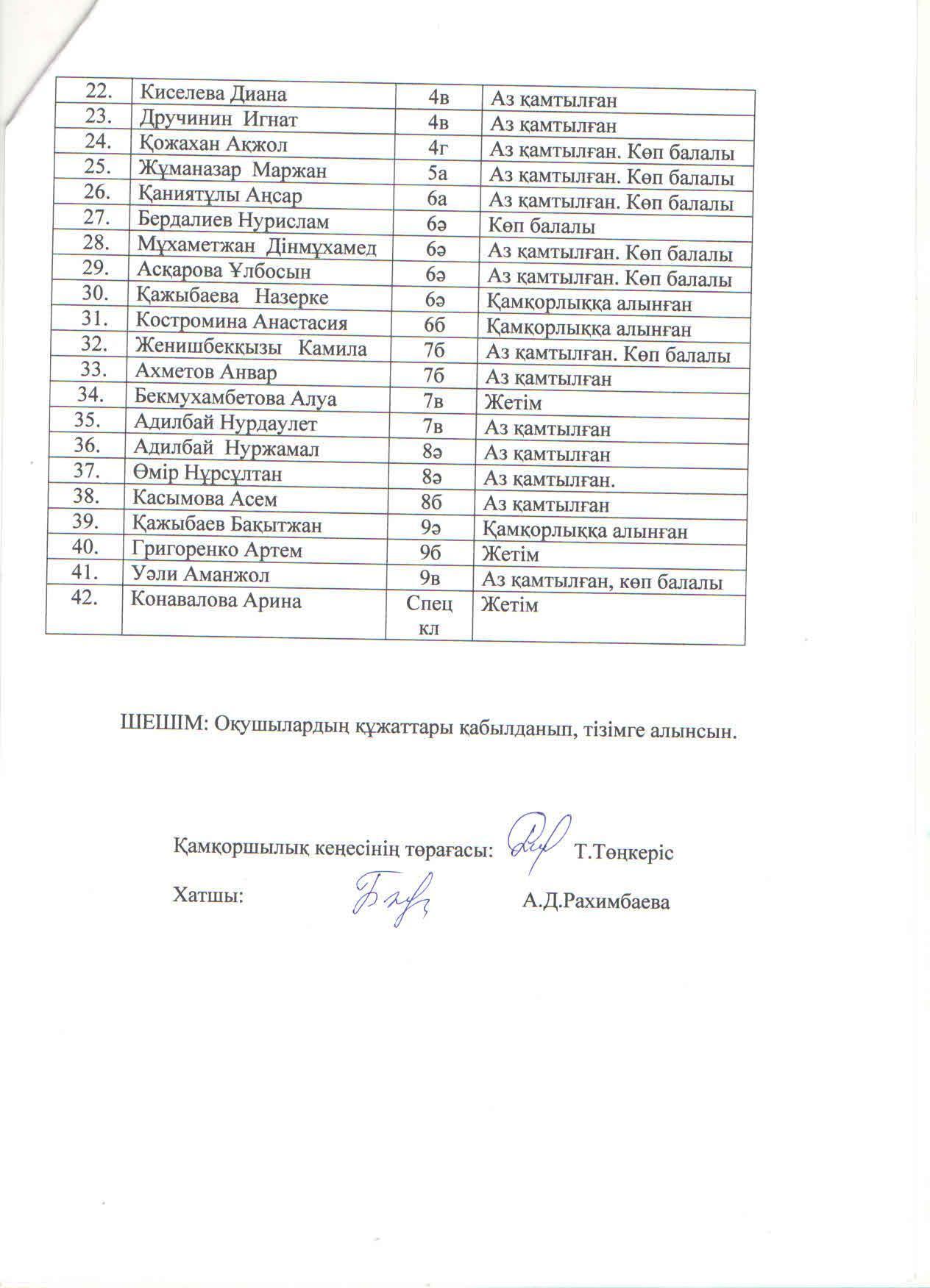 Протокол попечительского совета