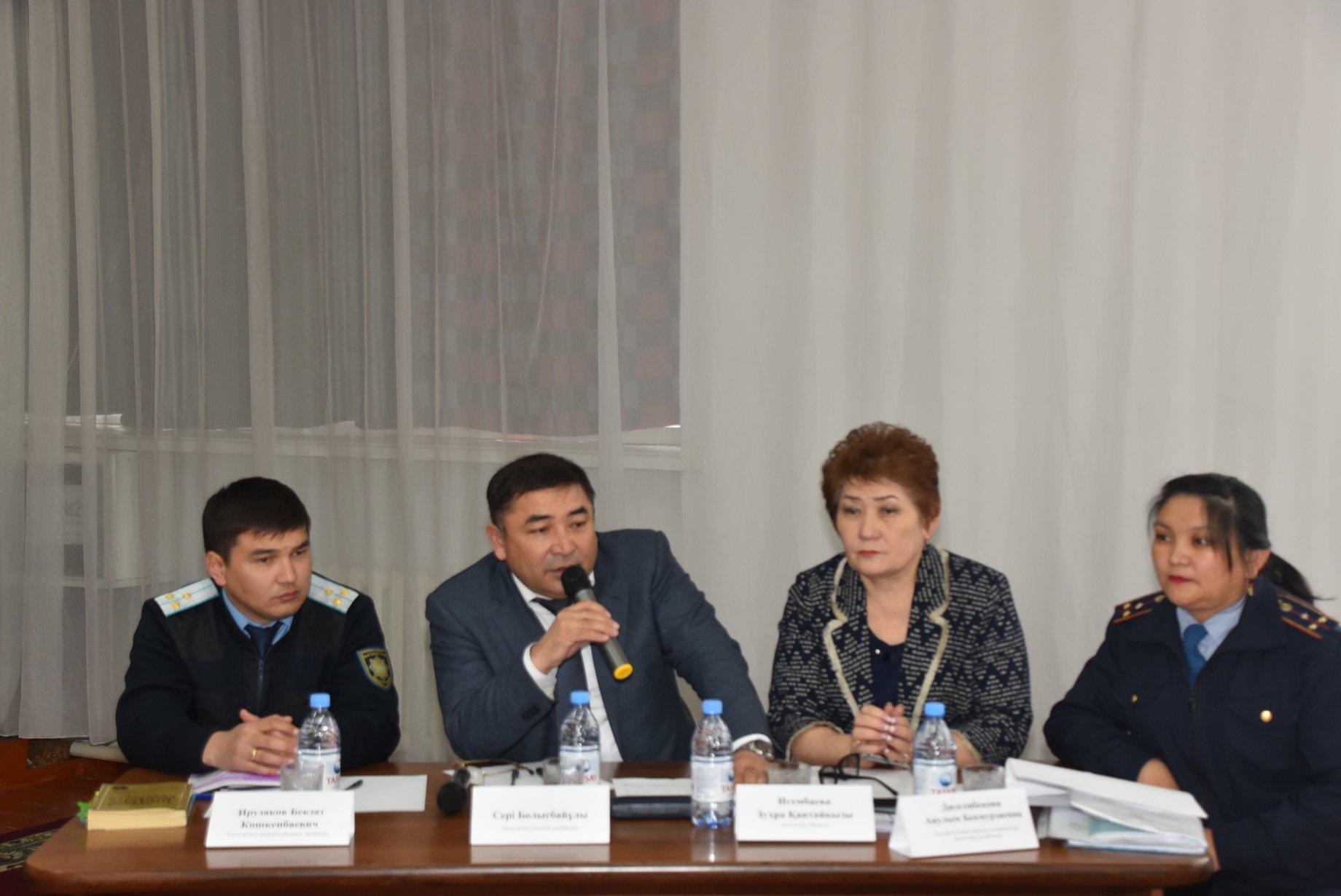 Жасөспірімдер арасында құқықбұзушылықтардың алдын алу.Мектеп пен қоғамның өзара әрекеттестігі арқылы жеке тұлғаның бойында адамгершілік құндылықтарды Жасөспірімдер арасында құқықбұзушылықтардың алдын алу.Мектеп пен қоғамның өзара әрекеттестігі арқылы жеке тұлғаның бойында адамгершілік құндылықтарды